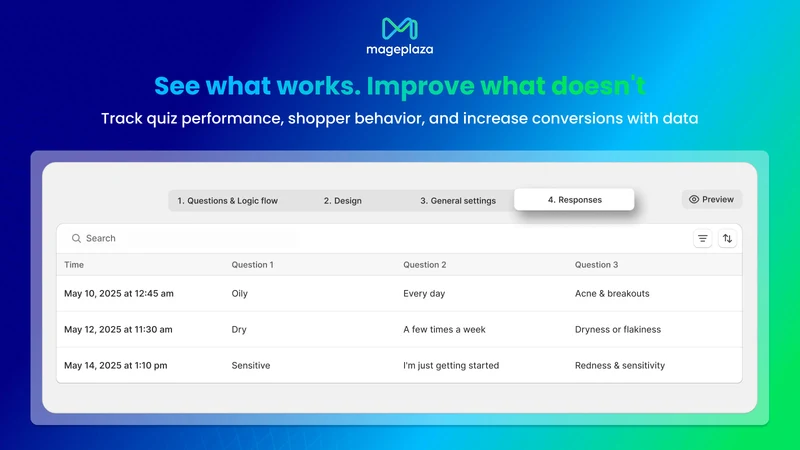 MP Product Quiz