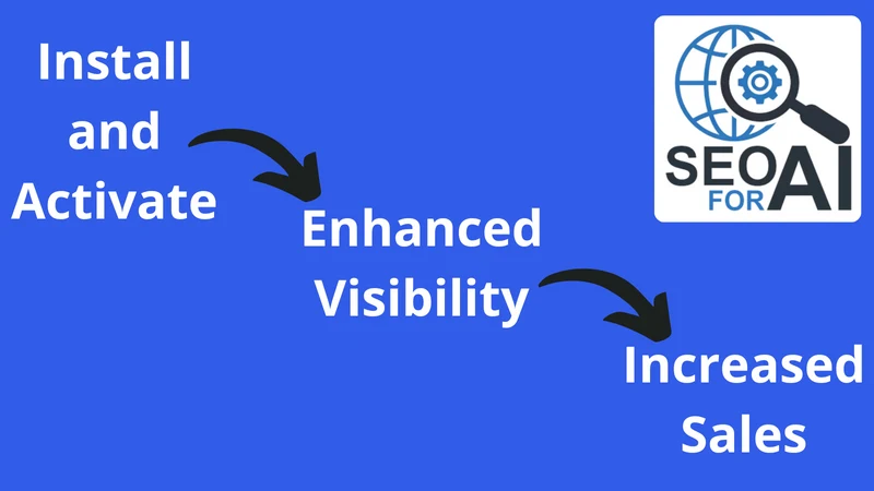 SEO for AI