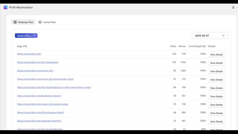 Heatmap and User Journey