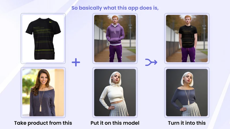 Lumez AI Virtual Product TryOn