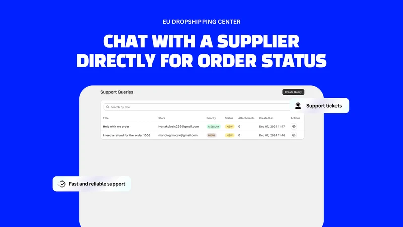 Pakedrop ‑ EU Dropshipping
