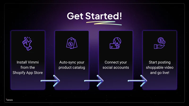 Vimmi: Live Shopping & Video