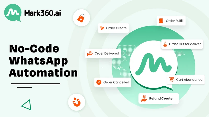 M360 Whatsapp Automation+Chat