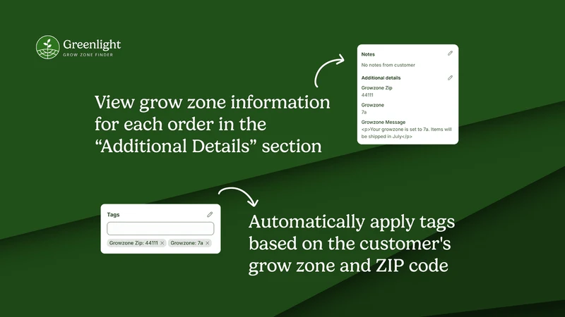 Greenlight ‑ Grow Zone Finder