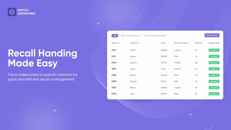 Batch ExpiryPro