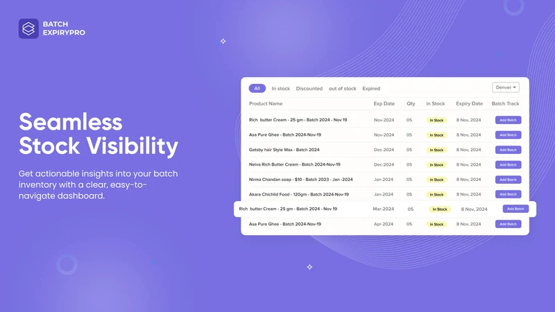 Batch ExpiryPro