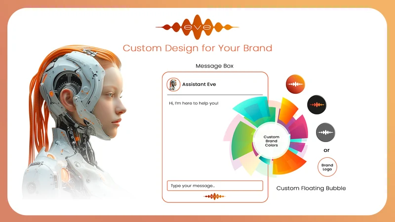 Eve AI ‑ Sales Chat Assistant
