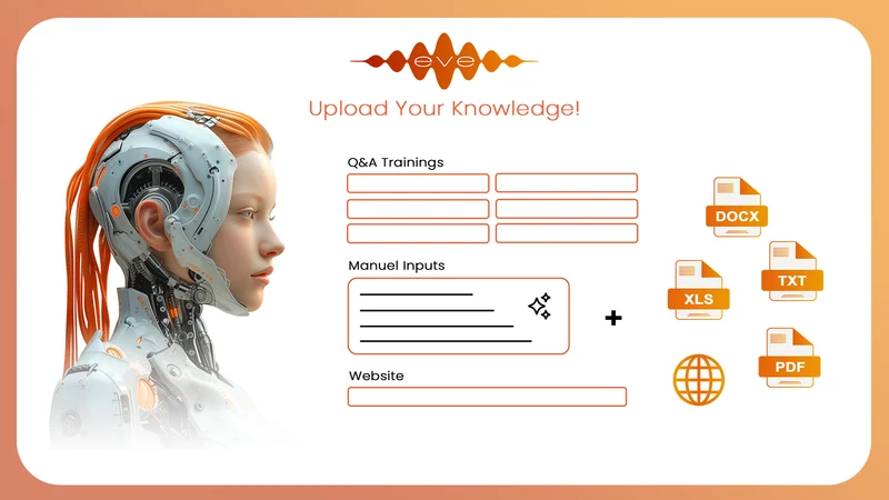 Eve AI ‑ Sales Chat Assistant