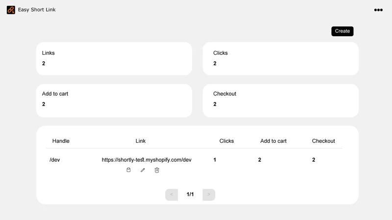 LinkPilot: Track Links & UTM