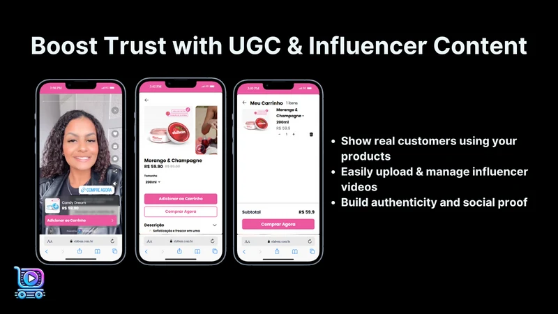 Videofy Shoppable Videos & UGC