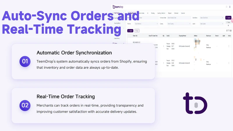 TeemDrop‑Dropshipping