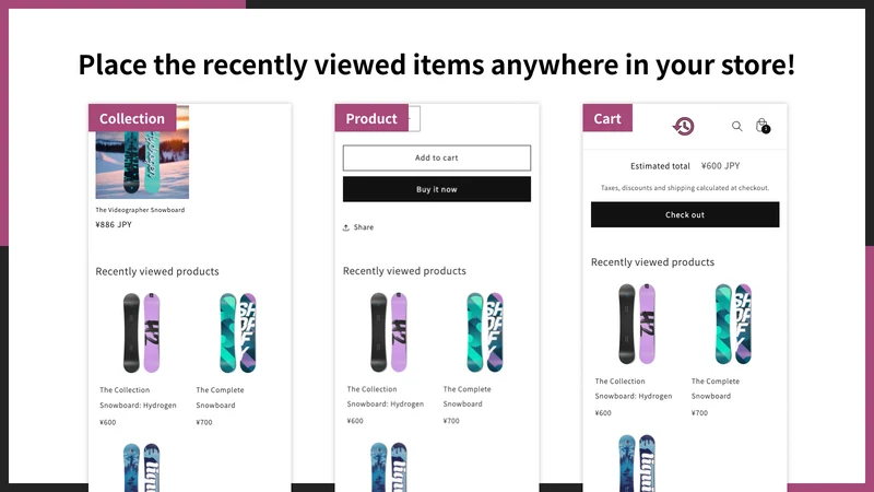 UR: Recently Viewed Products