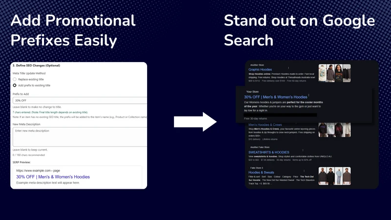 MetaSEO Scheduler