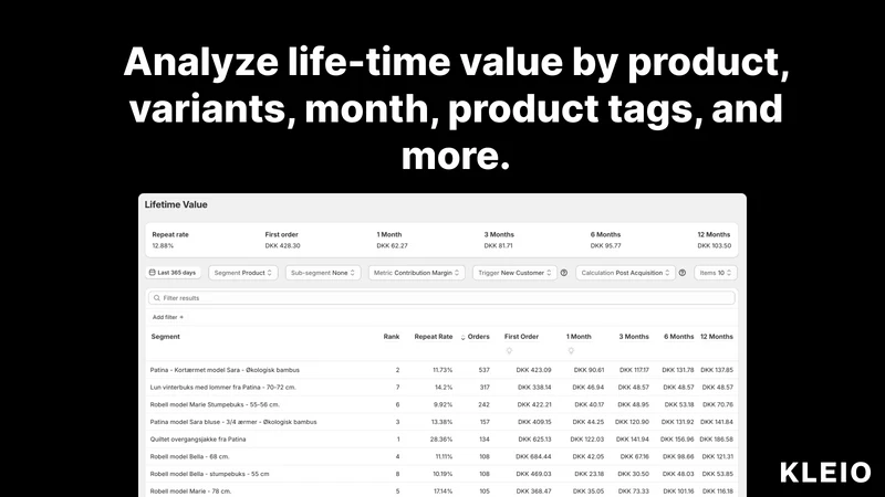Kleio Analytics