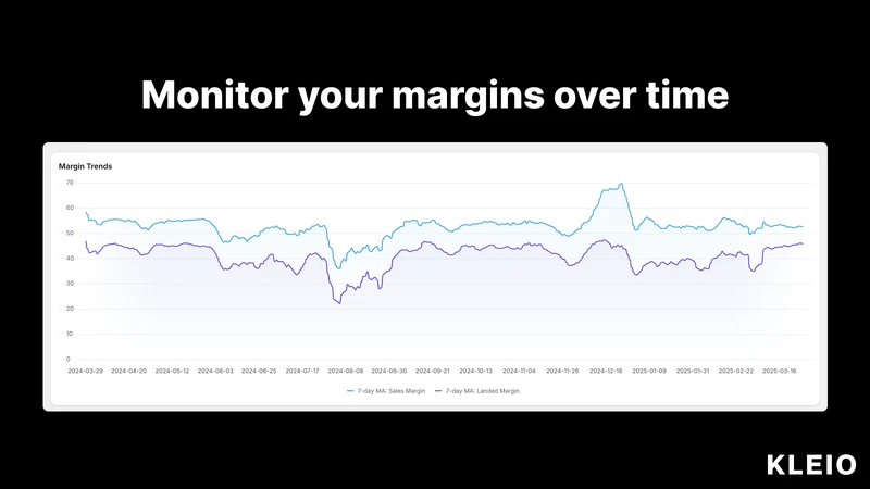 Kleio Analytics