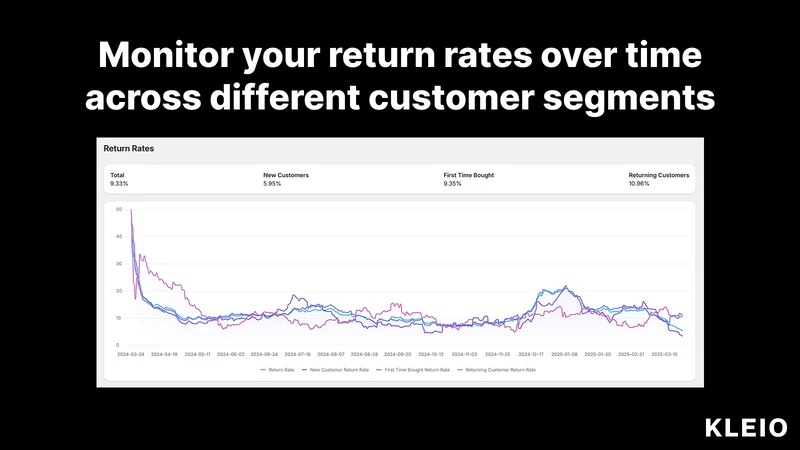 Kleio Analytics