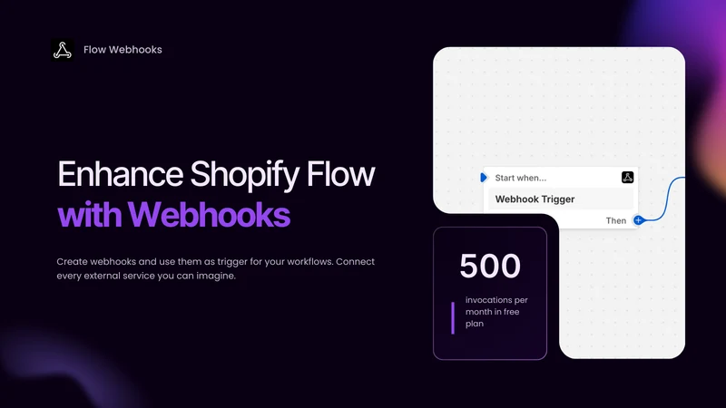 Workflow Webhooks