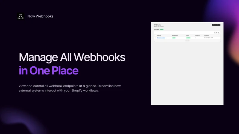 Workflow Webhooks