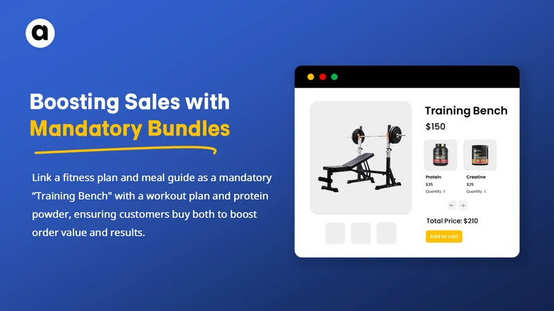 Chained: Linked Products