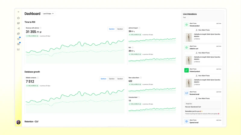 edrone: Email, SMS & WhatsApp