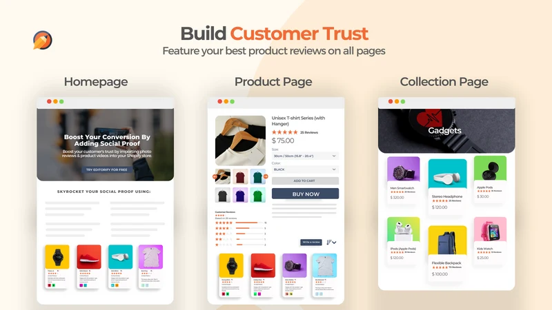 Editorify ‑ Product Reviews