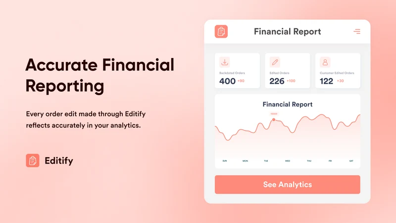 Editify Order Editing & Upsell