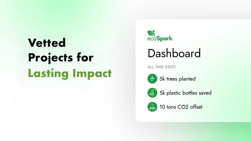 EcoSpark Boost Climate Impact
