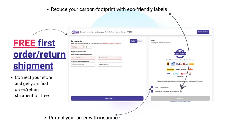 EcoShip: Labels & tracking