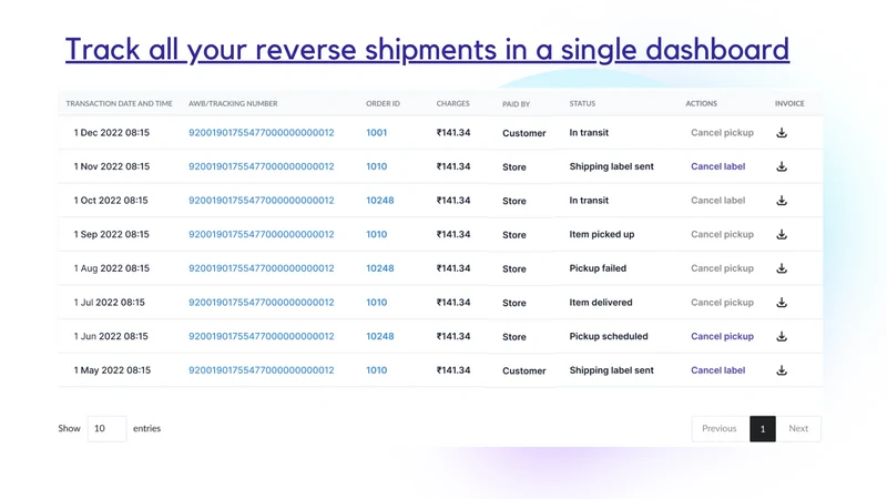 EcoShip: Labels & tracking