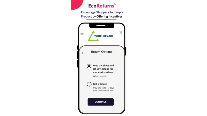 EcoReturns: AI powered Returns