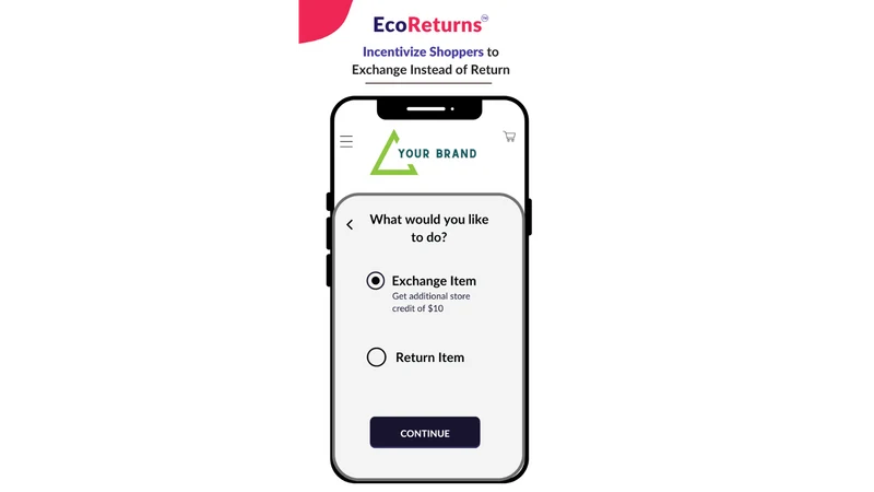 EcoReturns: AI powered Returns