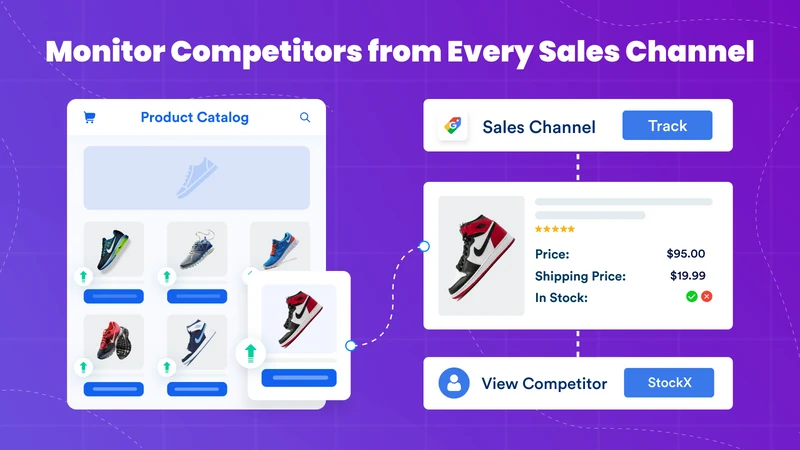 AI Dynamic Pricing by Intelis