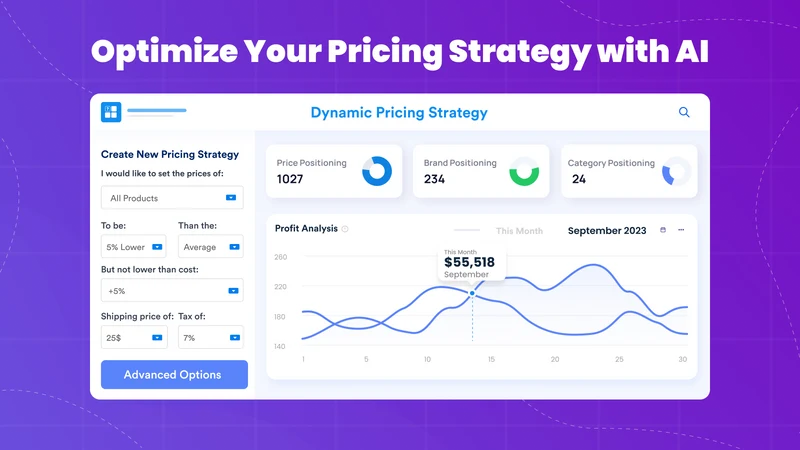 AI Dynamic Pricing by Intelis