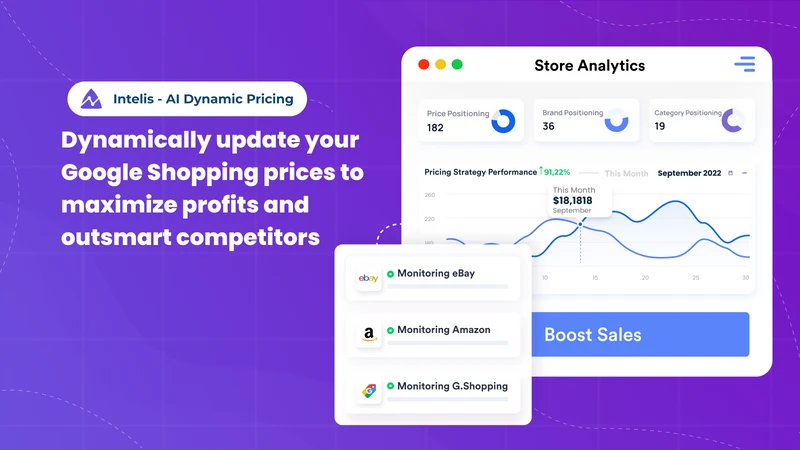 AI Dynamic Pricing by Intelis