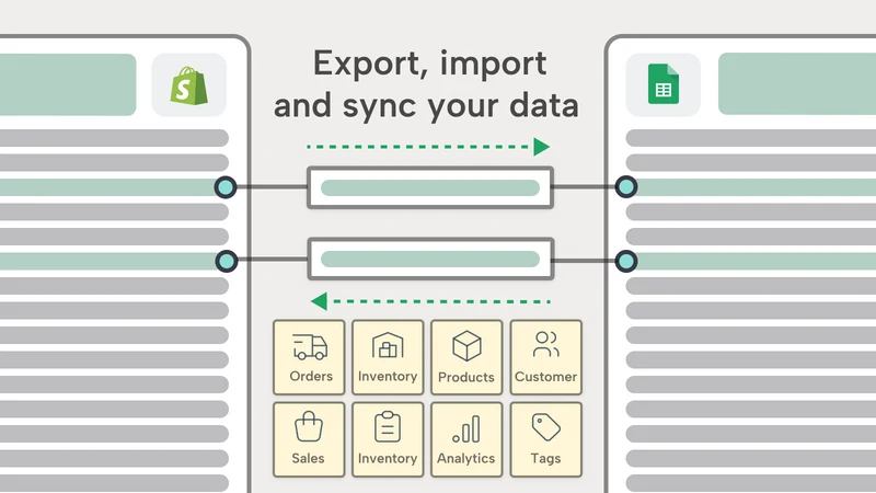 eCommix ‑ Google Sheets Sync