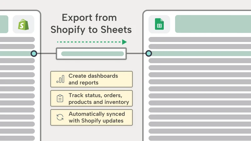 eCommix ‑ Google Sheets Sync
