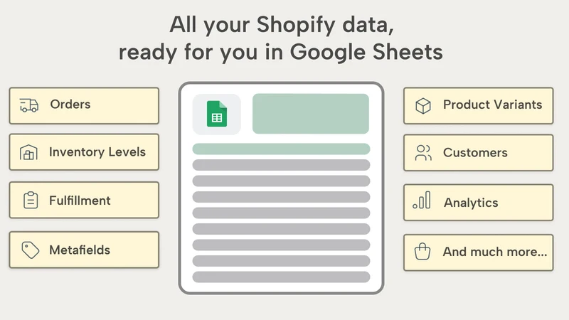 eCommix ‑ Google Sheets Sync