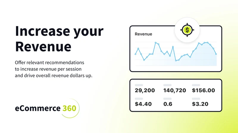 eCommerce360