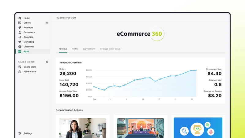 eCommerce360