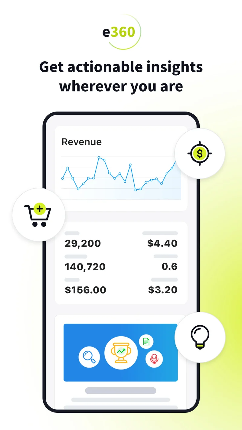 eCommerce360