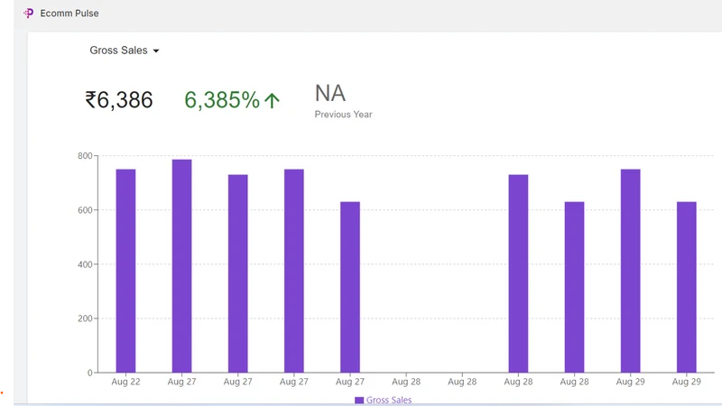Ecomm Pulse