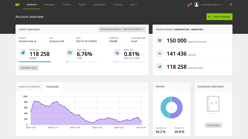 Ecomail: Email Marketing & SMS