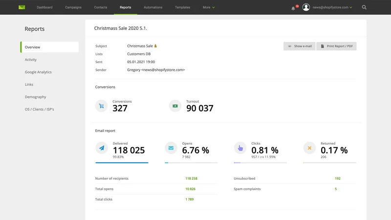 Ecomail: Email Marketing & SMS