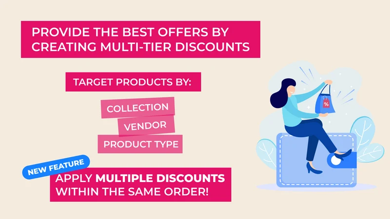 Ripple Tier Discounts