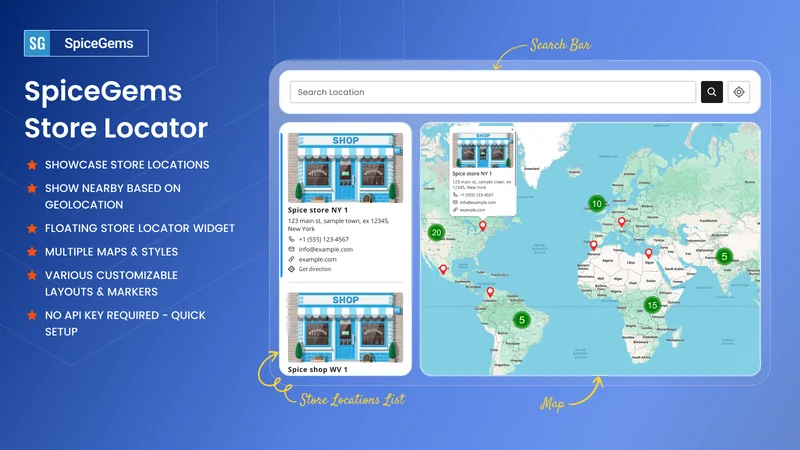 SpiceGems Store Locator