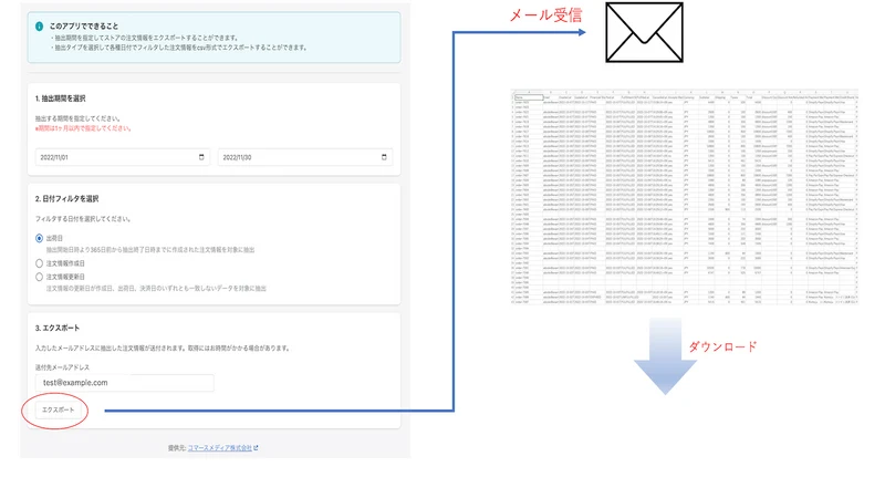 Easy Sales Confirmation | 更新確認