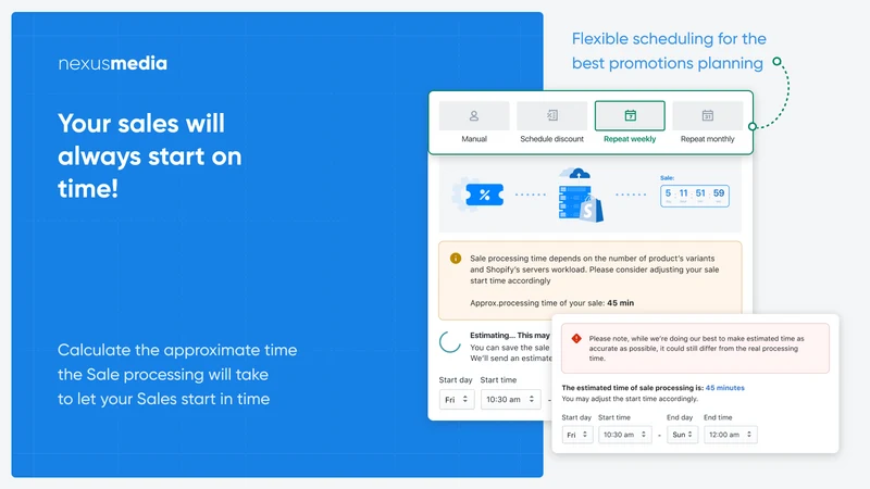 Easy:Sale Schedule Sales Price