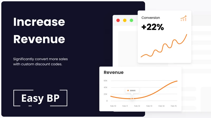 eLoyalty Pop Ups, Email Popups