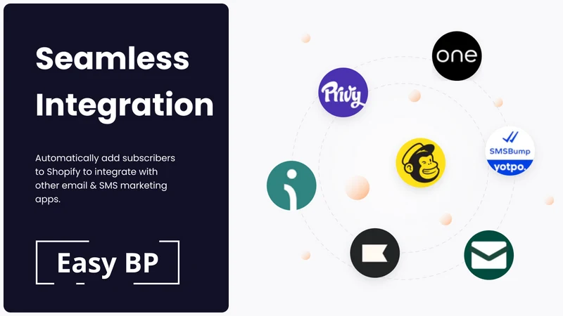 eLoyalty Pop Ups, Email Popups