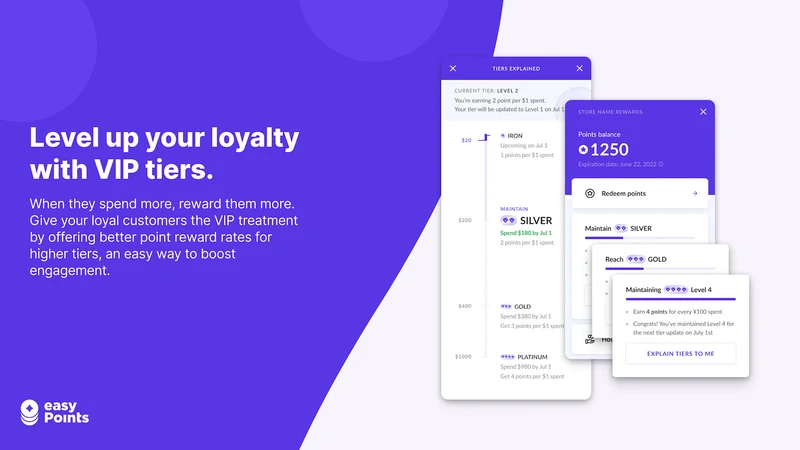 easyPoints